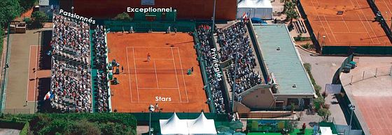 Open Gaz de France de Cagnes-sur-Mer