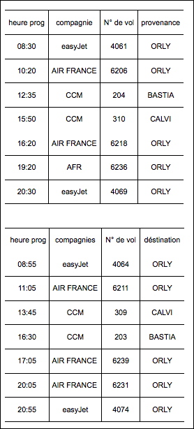 tableau-airport