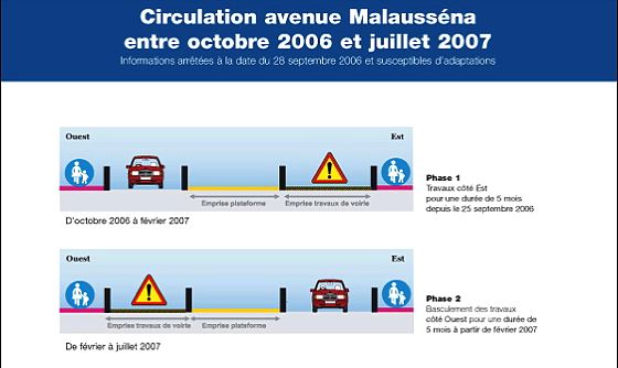 nice-malaussena