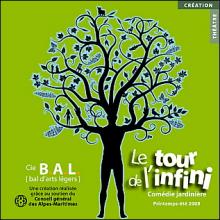 NICE CIMIEZ Le tour de l'infini MUSÉE ARCHÉOLOGIQUE