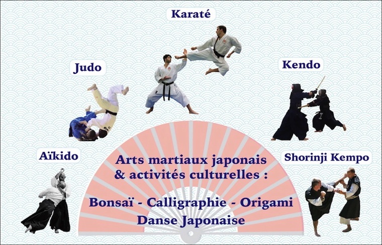 Arts martiaux