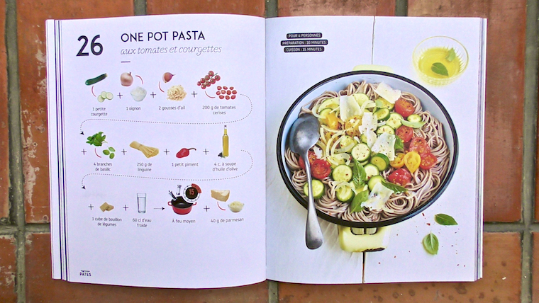 veggies4
