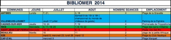 bibliomer-2014-lg2