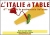 imagette