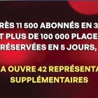 Théâtre Anthéa Antibes, 42 représentations supplémentaires pour la Saison 2026/2027